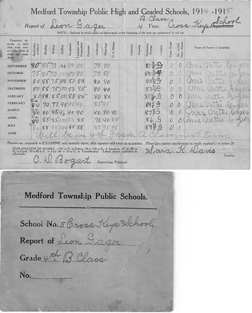 Photo_CKSH_Leon Gager 4th Grade Y.E. Report Card 1914_1915