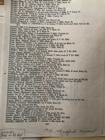 1910 Census - George Powell